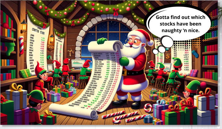 Gotta find out which stocks have been naughty ‘n nice.
